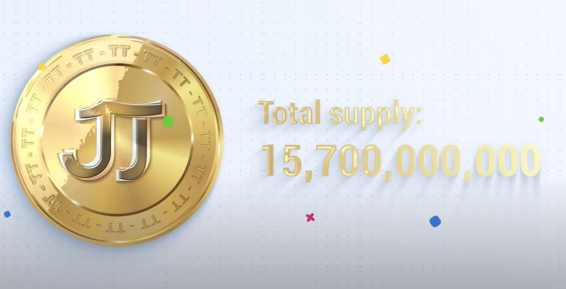 TT Swap Total Supply