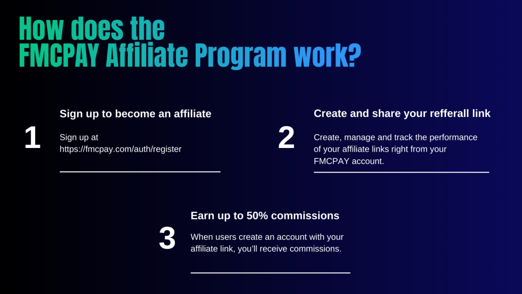 How Does the FMCPAY Affiliate Program Work