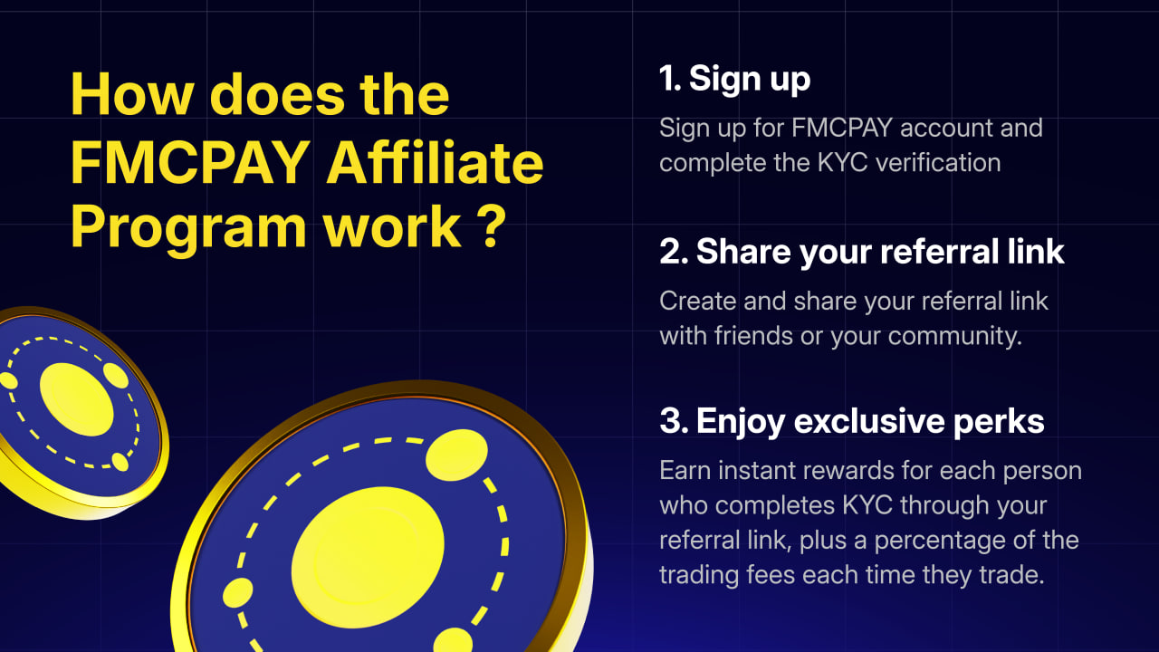 Join the FMCPAY Affiliate Program 2 Join-the-FMCPAY-Affiliate-Program-2211