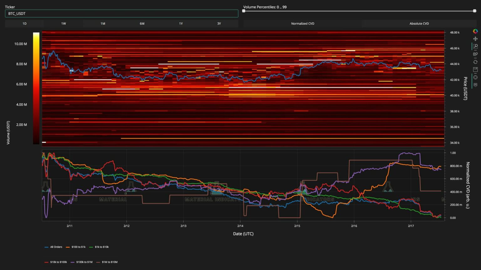 Decline trade steam фото 101