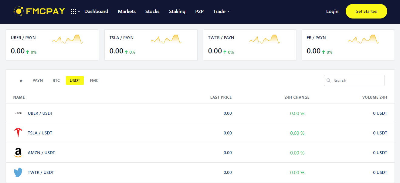 fmcpay stock