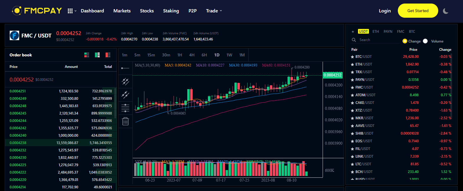 fmcpay trading