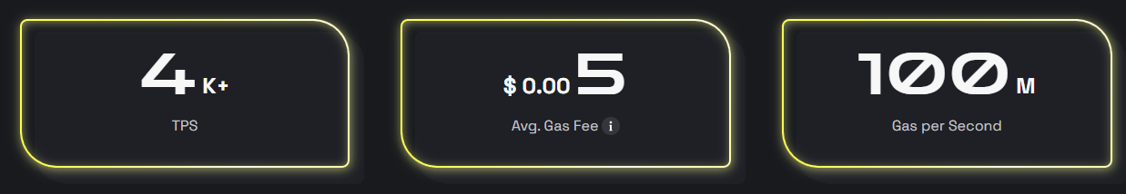 Powered opBNB layer-2 hits mainnet - Strong player? 2 BNB Smart Chain Optimism-powered layer-2 opBNB