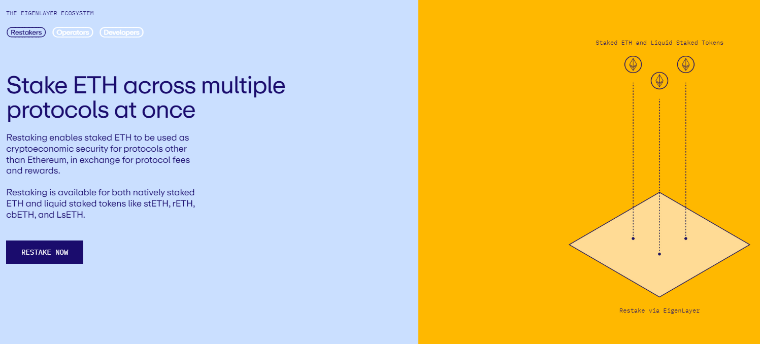 eigenlayer-innovative-protocol-for-liquid-restaking-tokens-concept