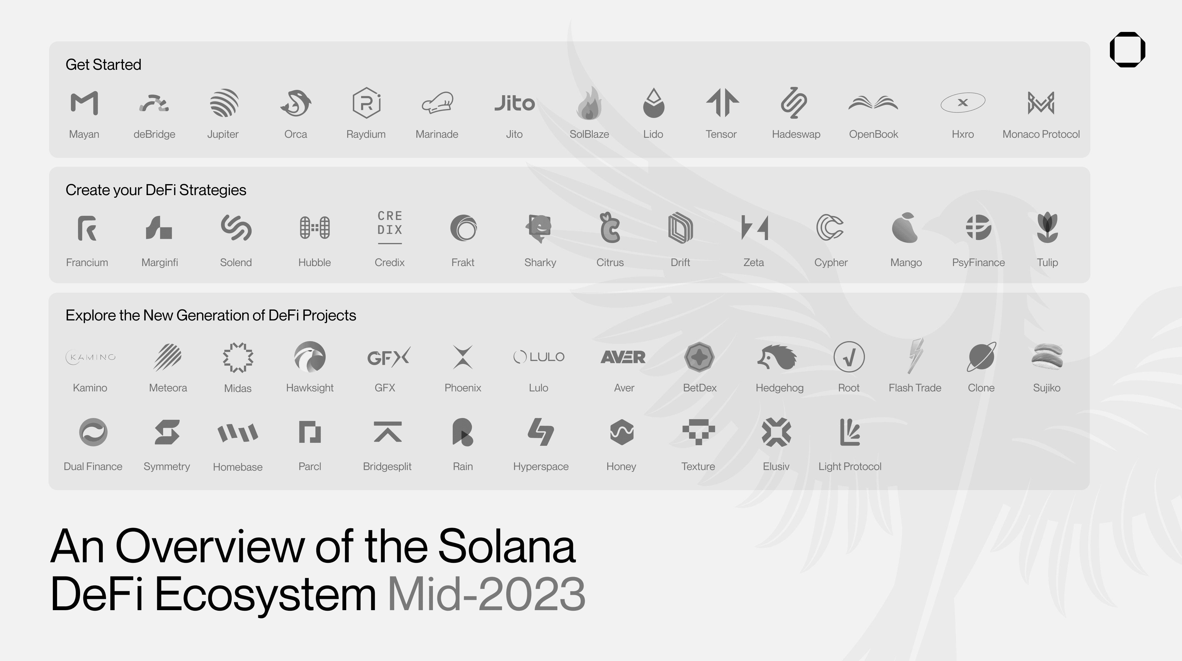 solana defi ecosystem