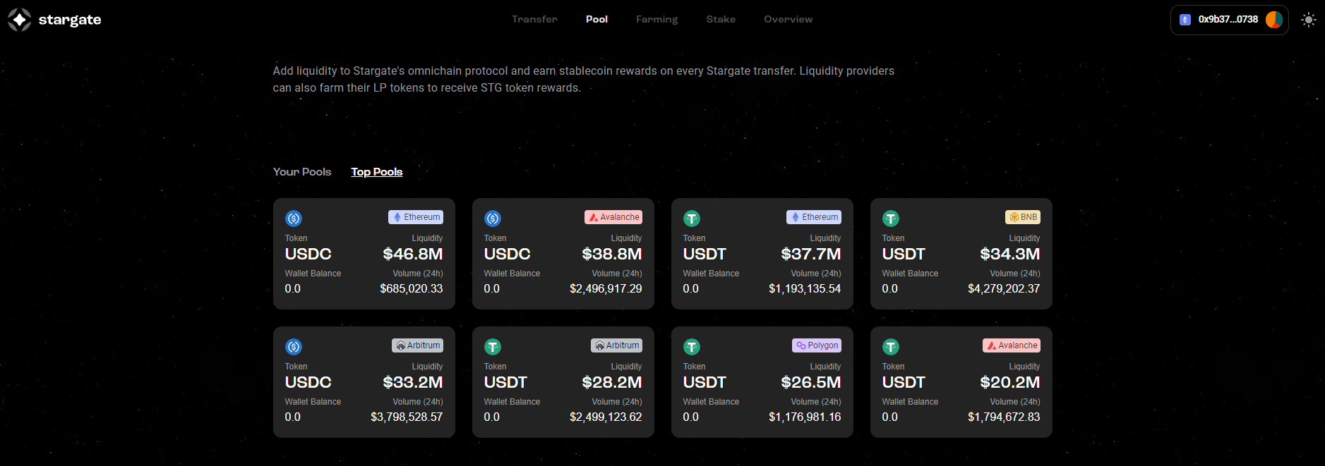 stargate-finance-stg-cross-chain-protocol-pools