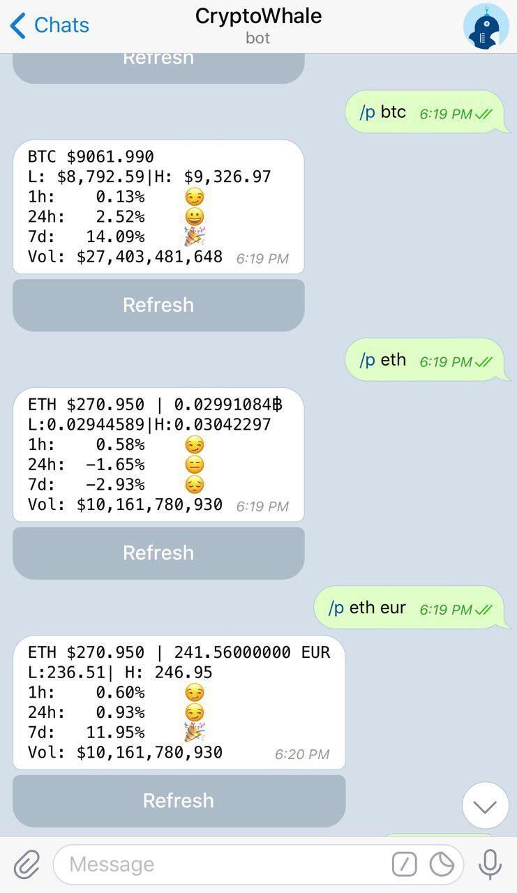 Top 10 potential Telebots for crypto investors 7 telebot-for-news-cryptowhale