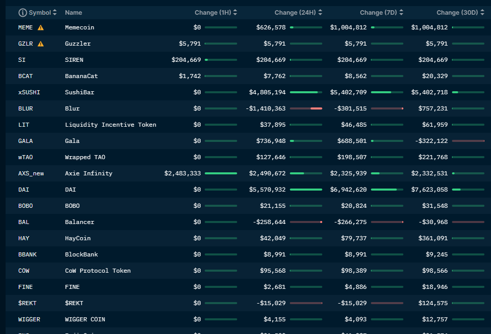 1 / 1 – Weekly crypto market report 45th