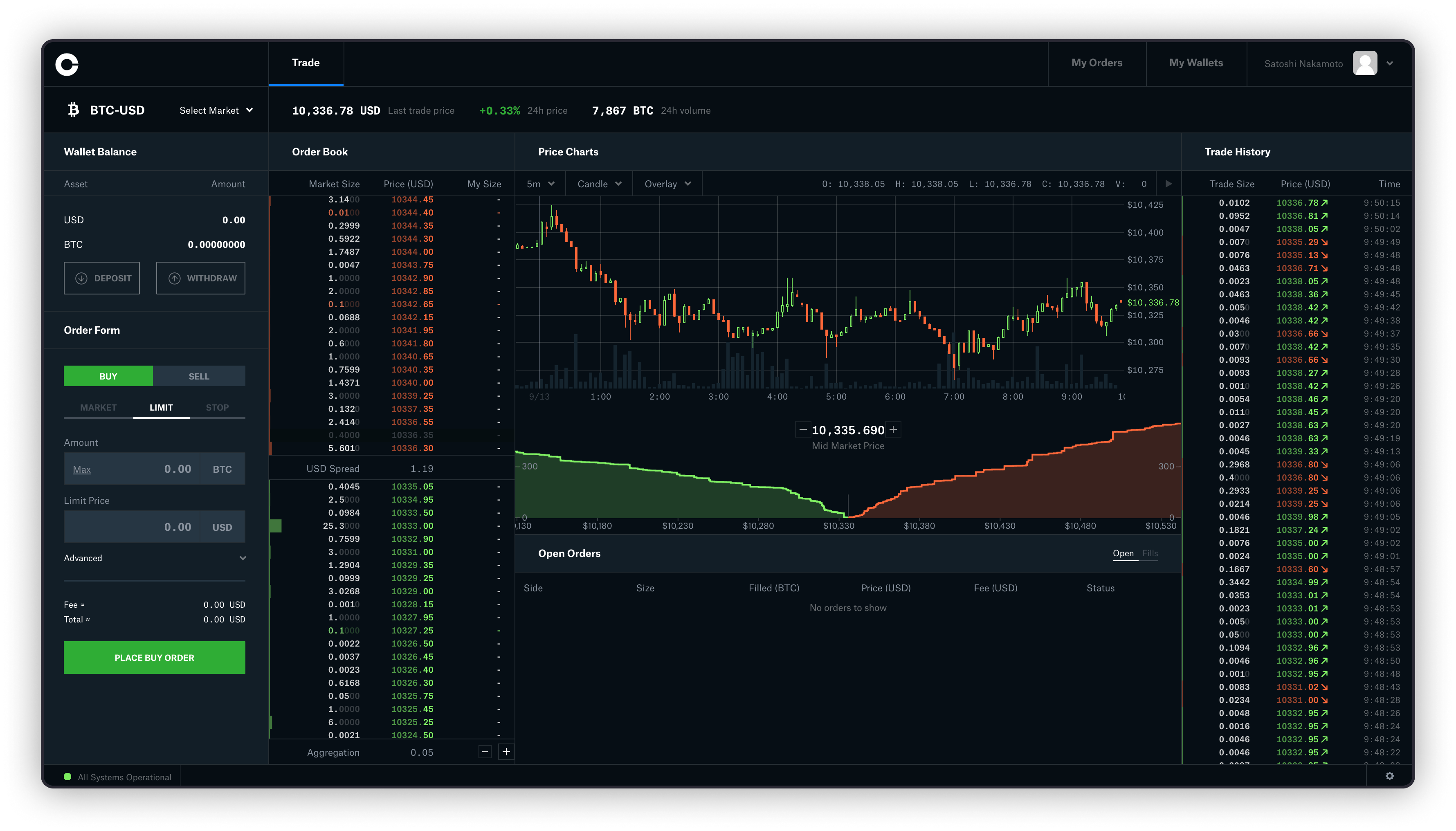 Coinbase Exchange