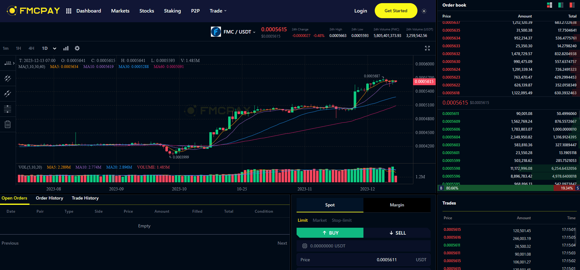 FMCPAY Exchange