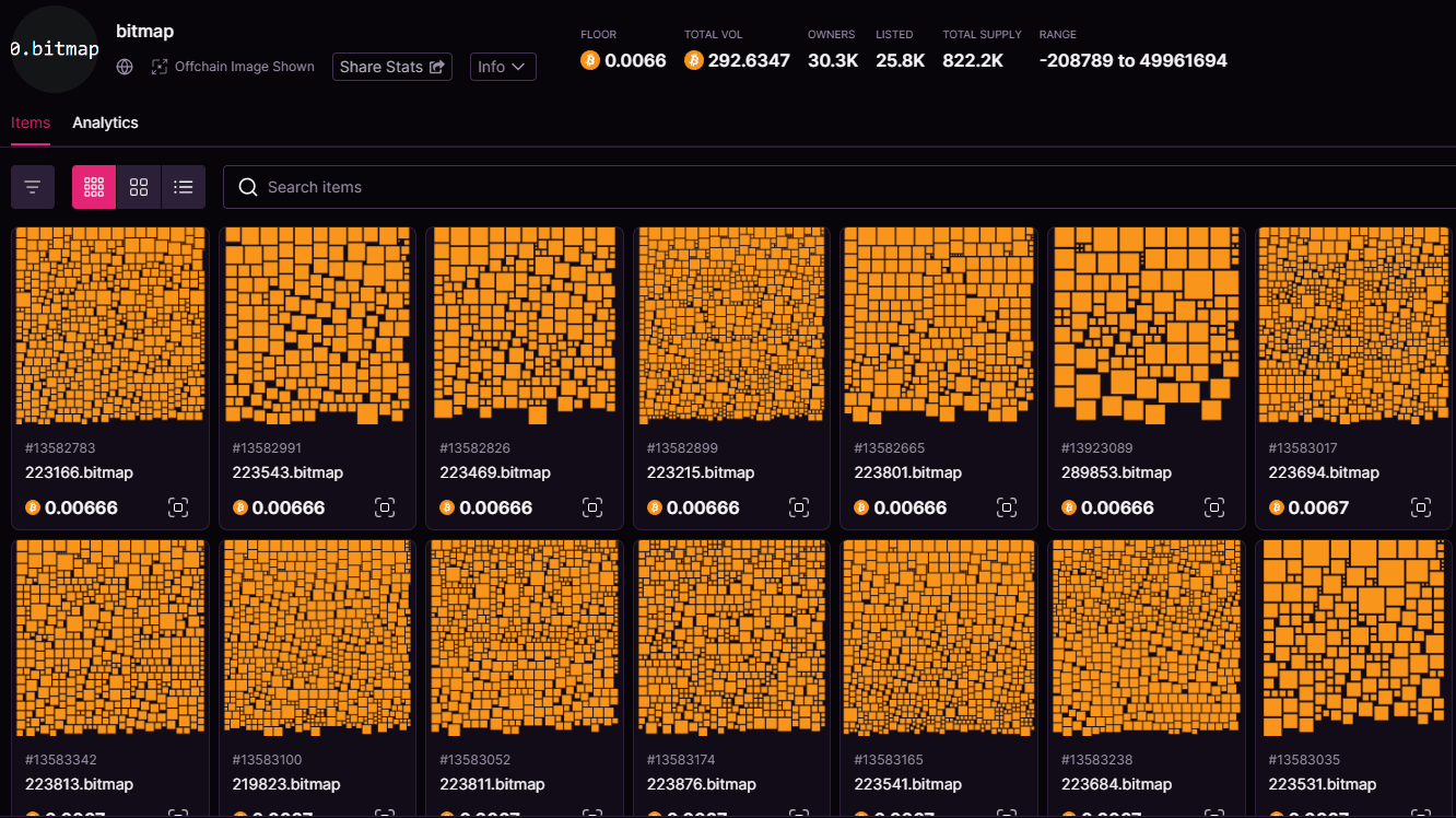 How to buy Bitmaps