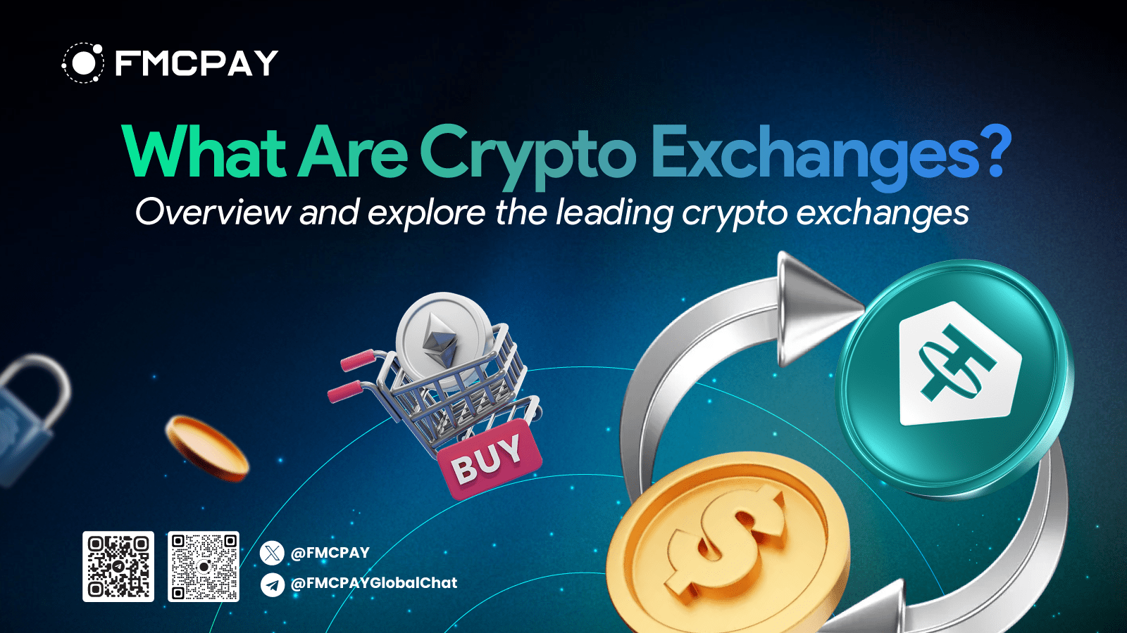 What Are Crypto Exchanges? Overview And Explore The Leading Crypto