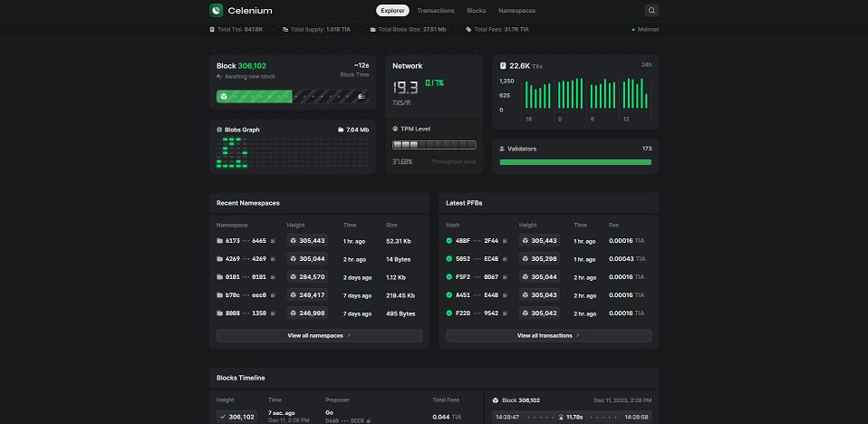 celestia to integrate with polygon cdk for data availability in 2024