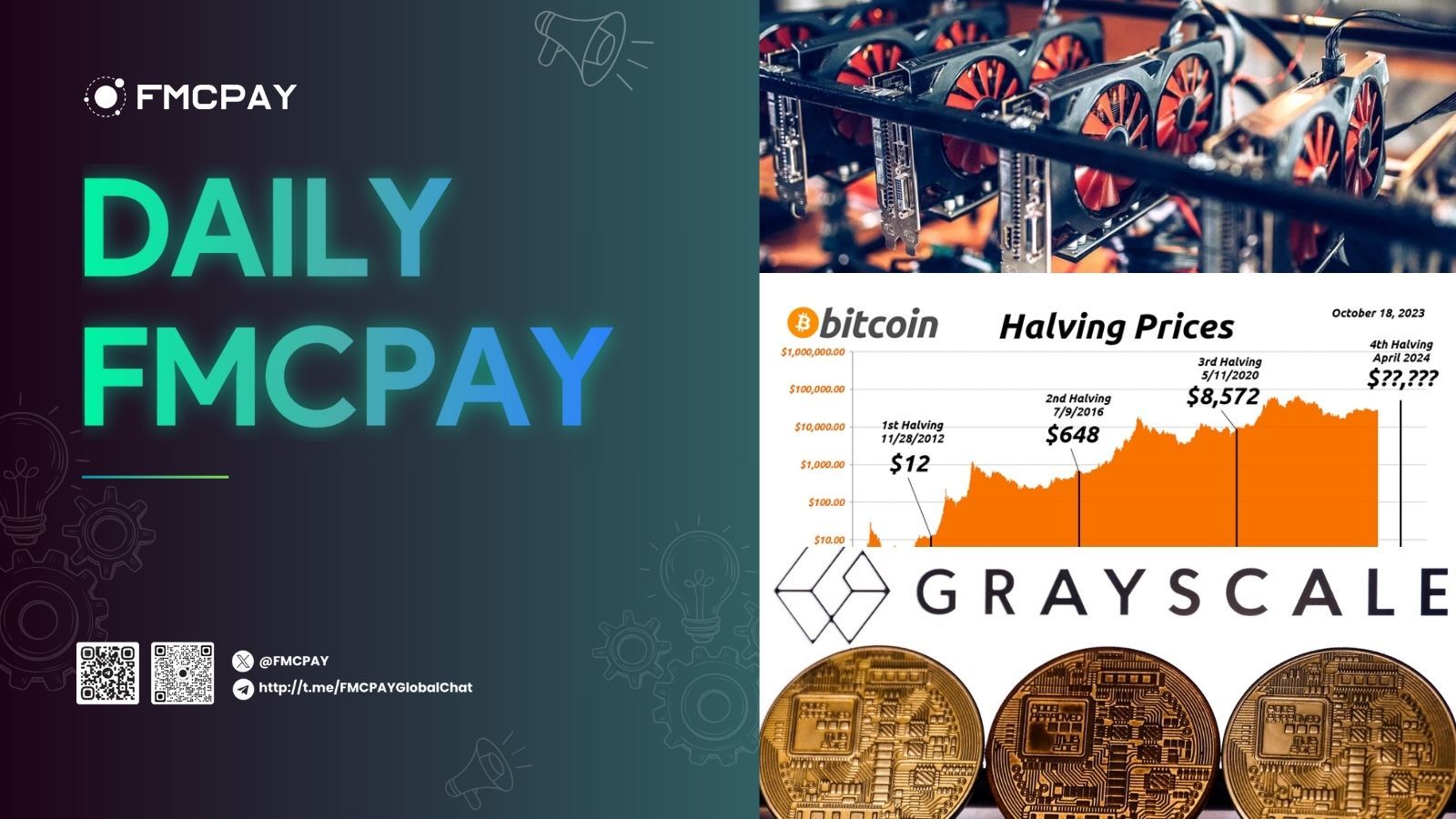 fmcpay bitcoin mining companies stocks take a significant drop before halving event