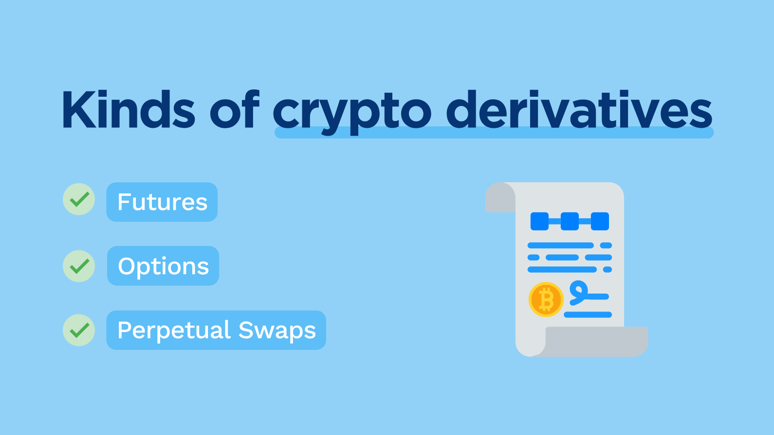 Crypto-futures-vs-crypto-options-crypto-derivatives