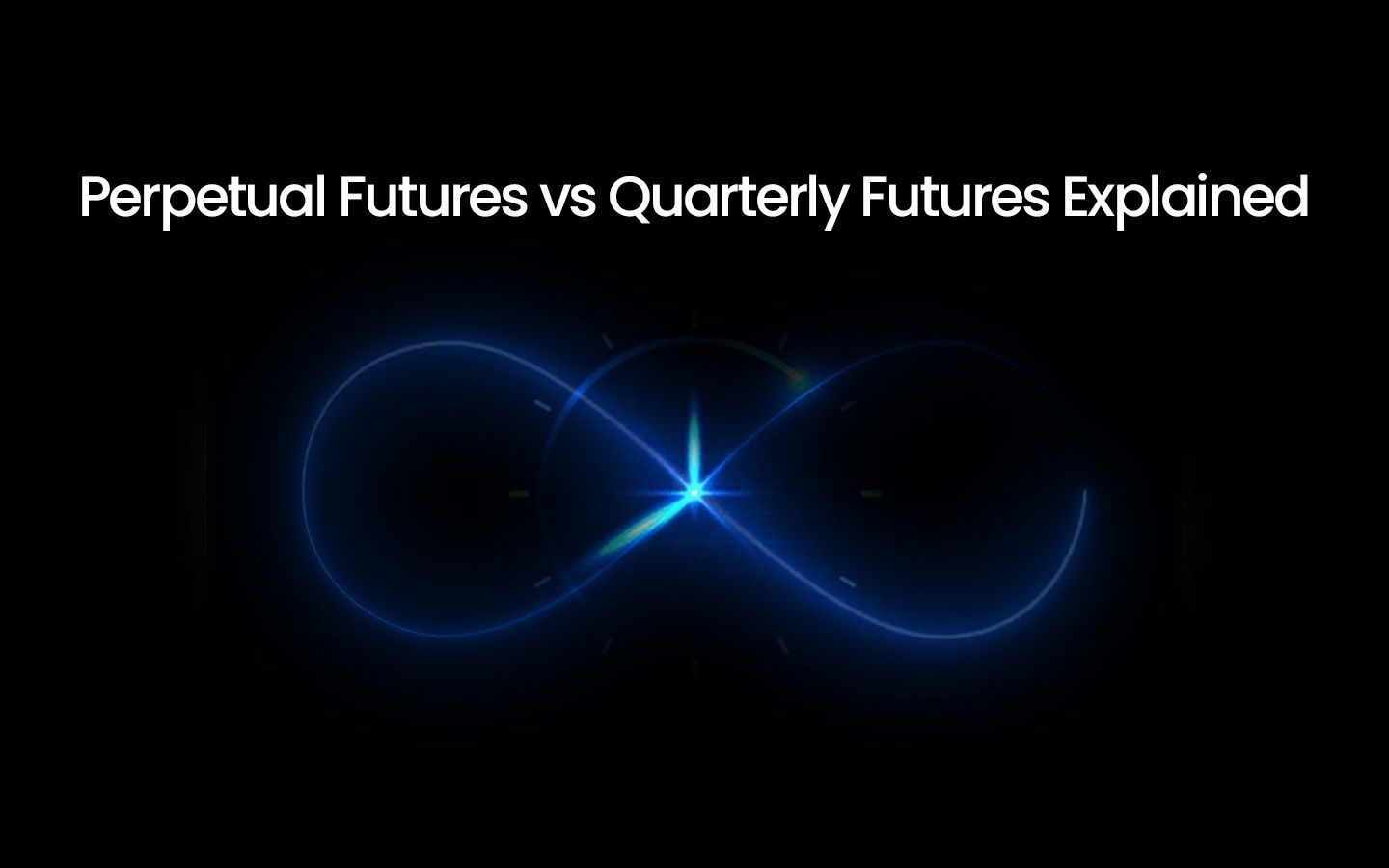 fmcpay perpetual futures vs quarterly futures