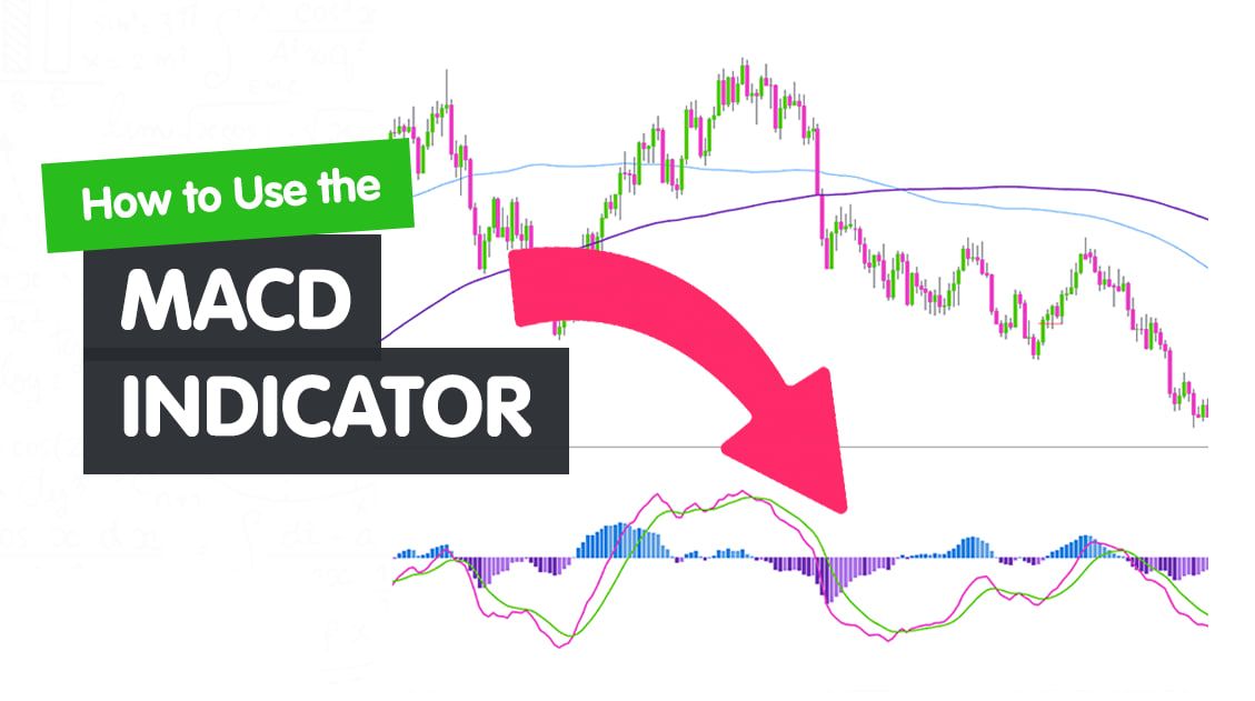 fmcpay-what-is-macd