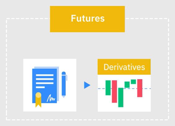 margin-vs-futures-futures-tradings