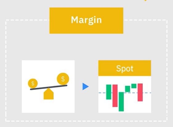 margin-vs-futures-margin-tradings