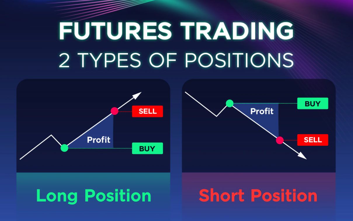 what-are-crypto-futures-contract