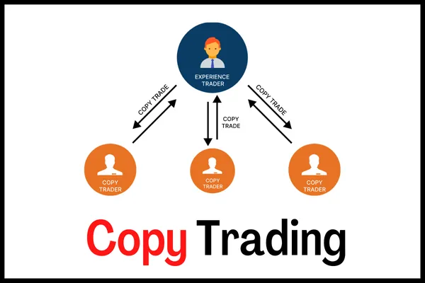 WHAT IS COPY TRADING? HOW DOES IT WORK?