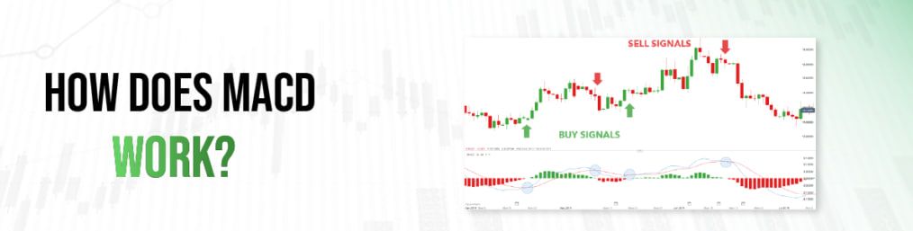 what-is-macd-indicator-how-it-work