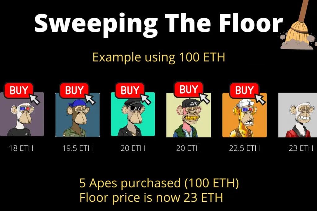 12-sweeping-the-floor-meaning-bored-ape