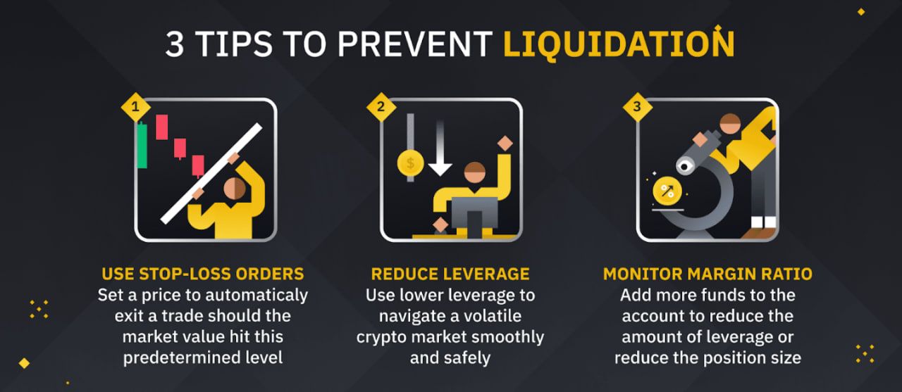 23-crypto-futures-trading-for-beginners-how-to-prevent-liquidation