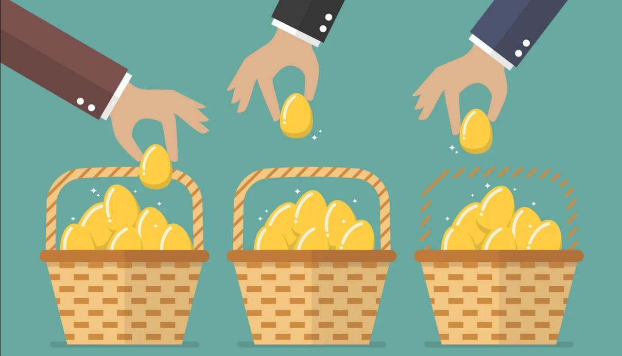 Risk Management Futures Trading | 5 Best Strategies for Traders 4 321-risk-management-futures-trading-Diversify-risks