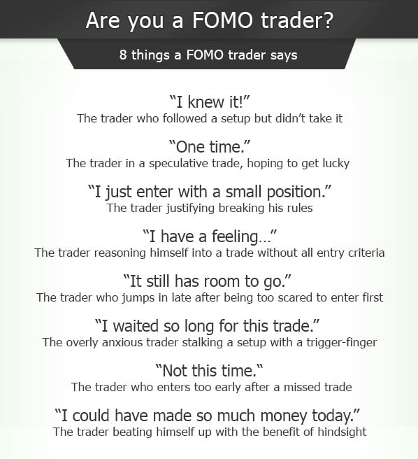 401-what-is-fomo-in-trading-are-you-fomo-trader1