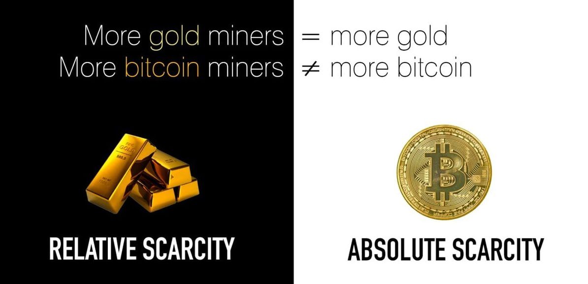 Gold vs Bitcoin: Which is a Better Investment? 5 42-gold-vs-bitcoin-Differences