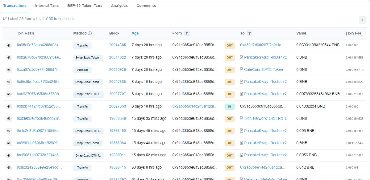 43-honeypot-scam1