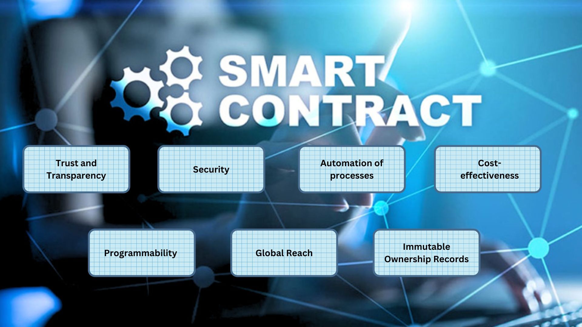 fmcpay-benefits-of-using-smart-contract