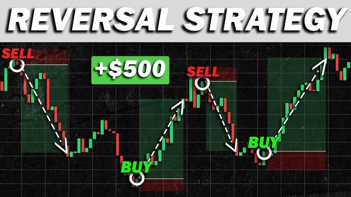 fmcpay-reversal-trading