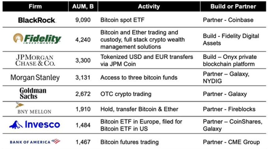 how-to-buy-bitcoin-etfs-311