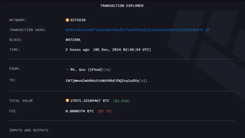 Mt.-Gox-Moves-BTC