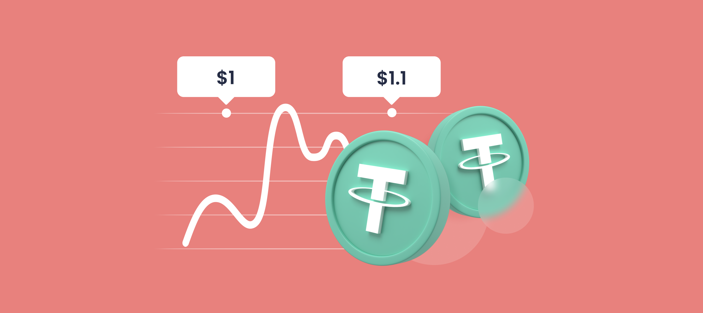 fmcpay-tether-price-prediction