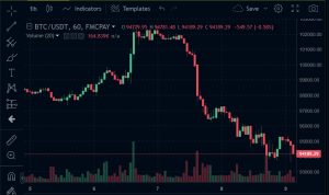 fmcpay-graph-bitcoin