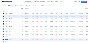 fmcpay-xrp-ripple-and-xlm-stellar