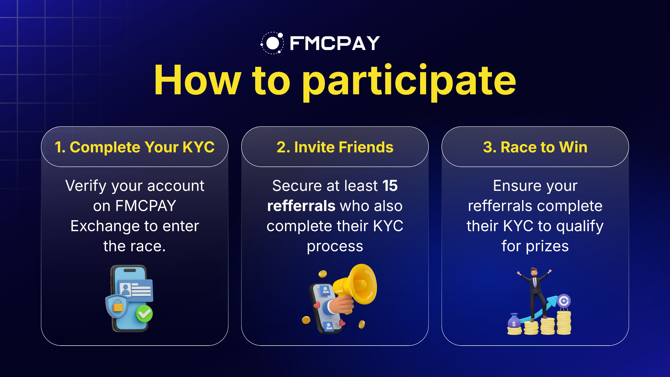 top-kyc-drag-race-in-january-2025-–-celebrate-fmcpay-4th-birthday-with-huge-prizes