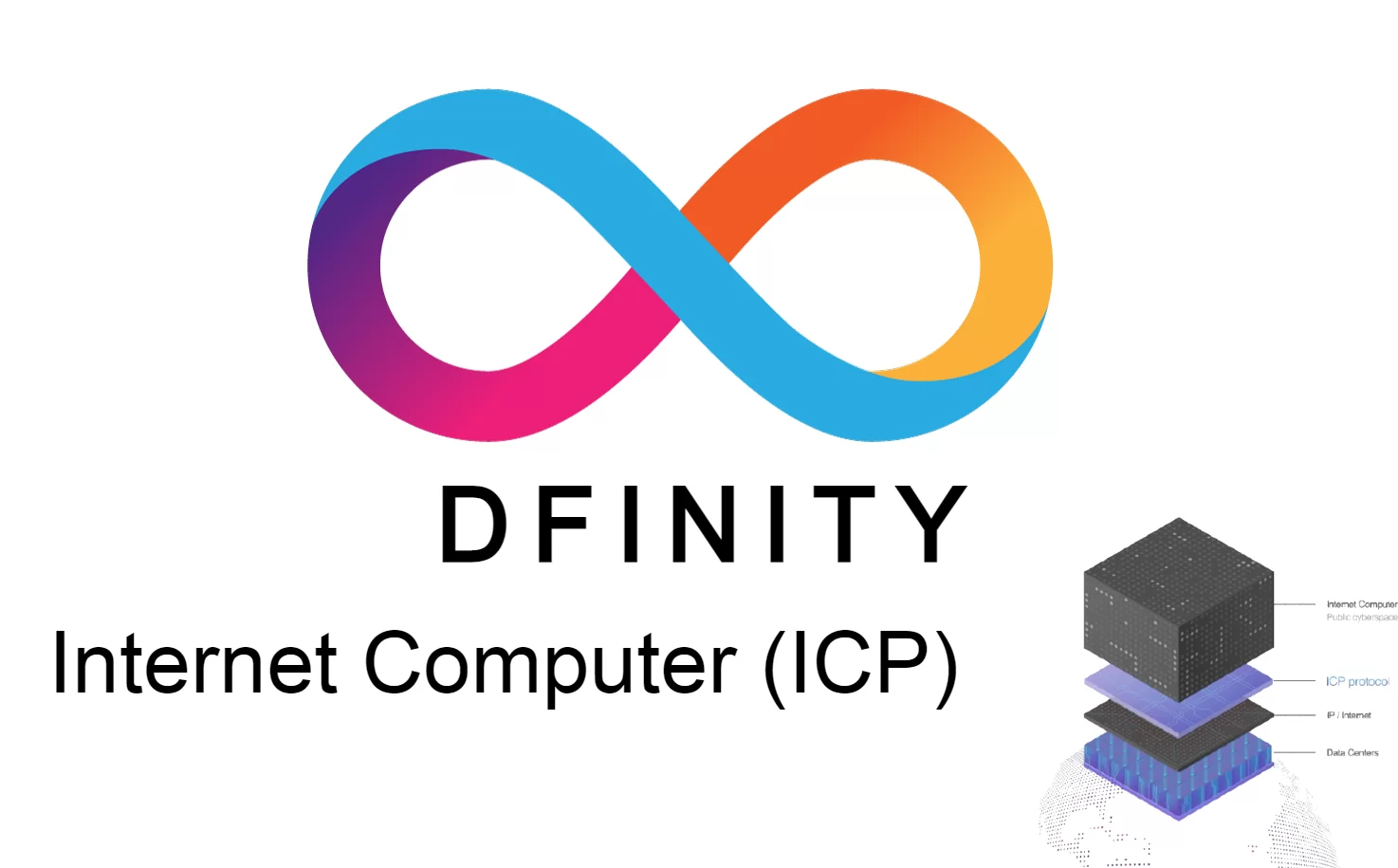 fmcpay-near-protocol-vs-icp