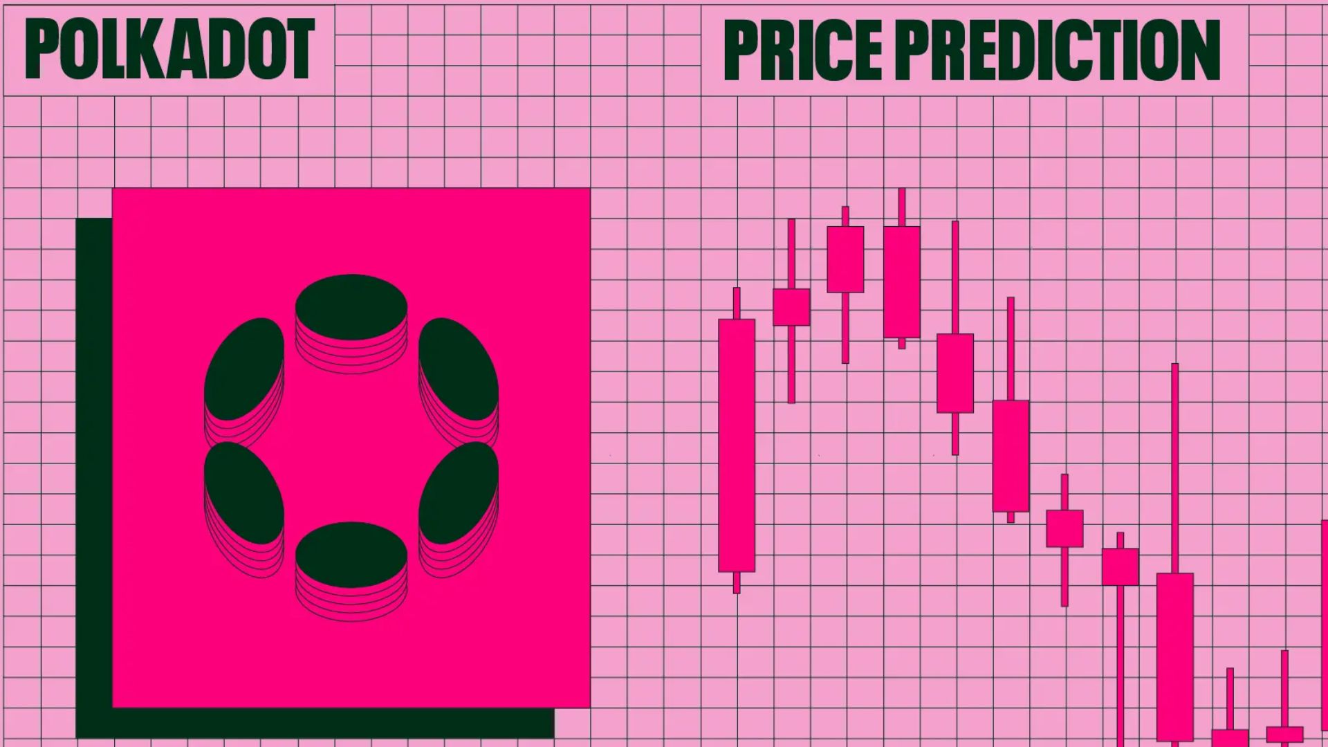 fmcpay polkadot price prediction will reach 1000 2030