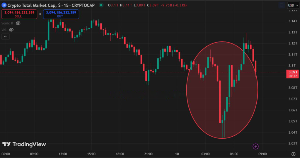 fmcpay-this-mornings-crash-on-february-10-wiped-out-over-dollar80-million-in-market-capitalization