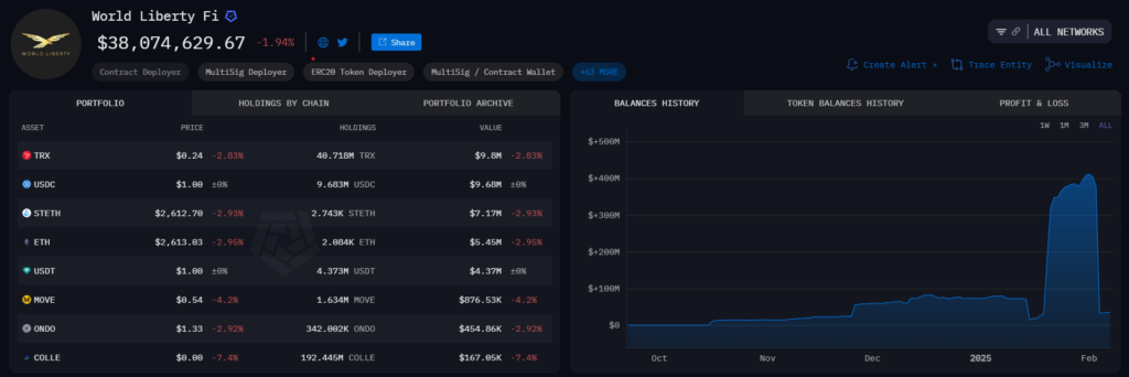 fmcpay-world-liberty-fis-public-wallet