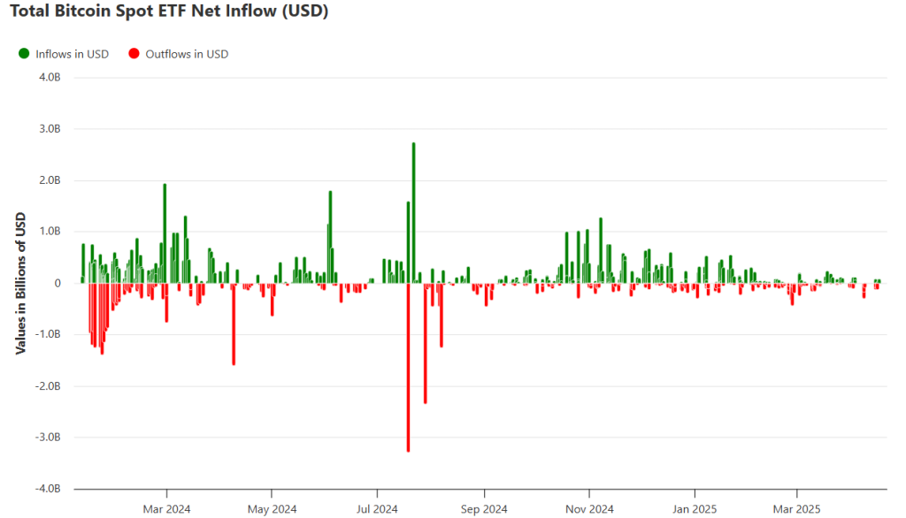 gold-price-rally