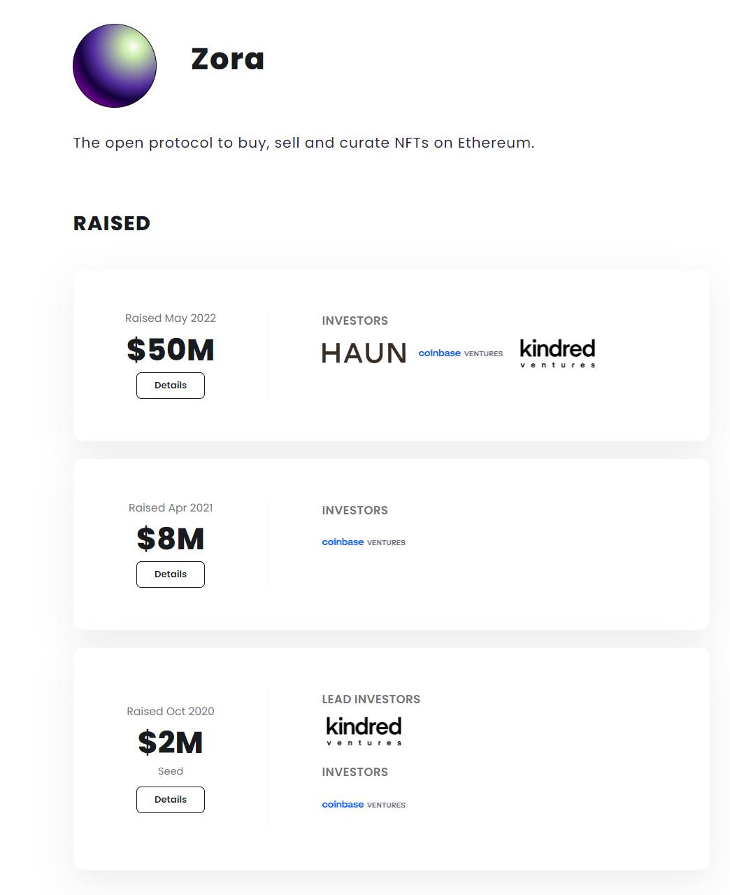 What is Zora Crypto Project? A Summary of the Zora Network 5 what-is-zora-crypto-project-zora-network-6661