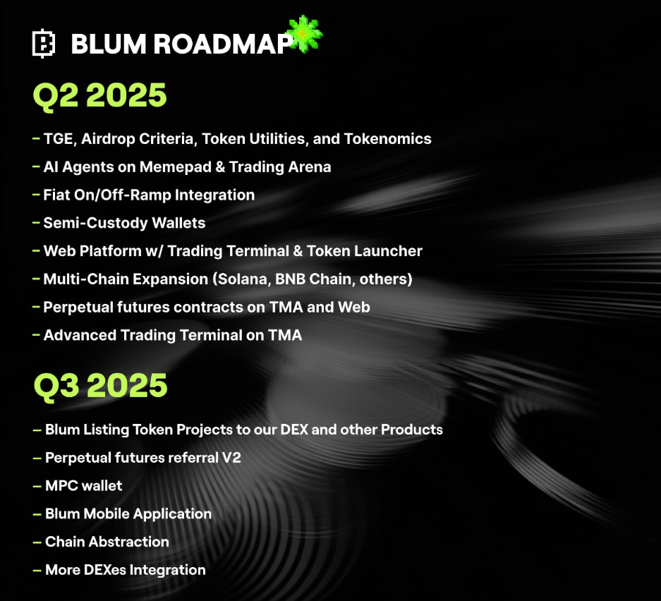 Blum TGE Airdrop: How to Join, Listing Date & 2025 Roadmap 7 blum-tge-airdrop-blum-listing-date-roadmap-6661