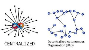 dao-meaning-in-crypto