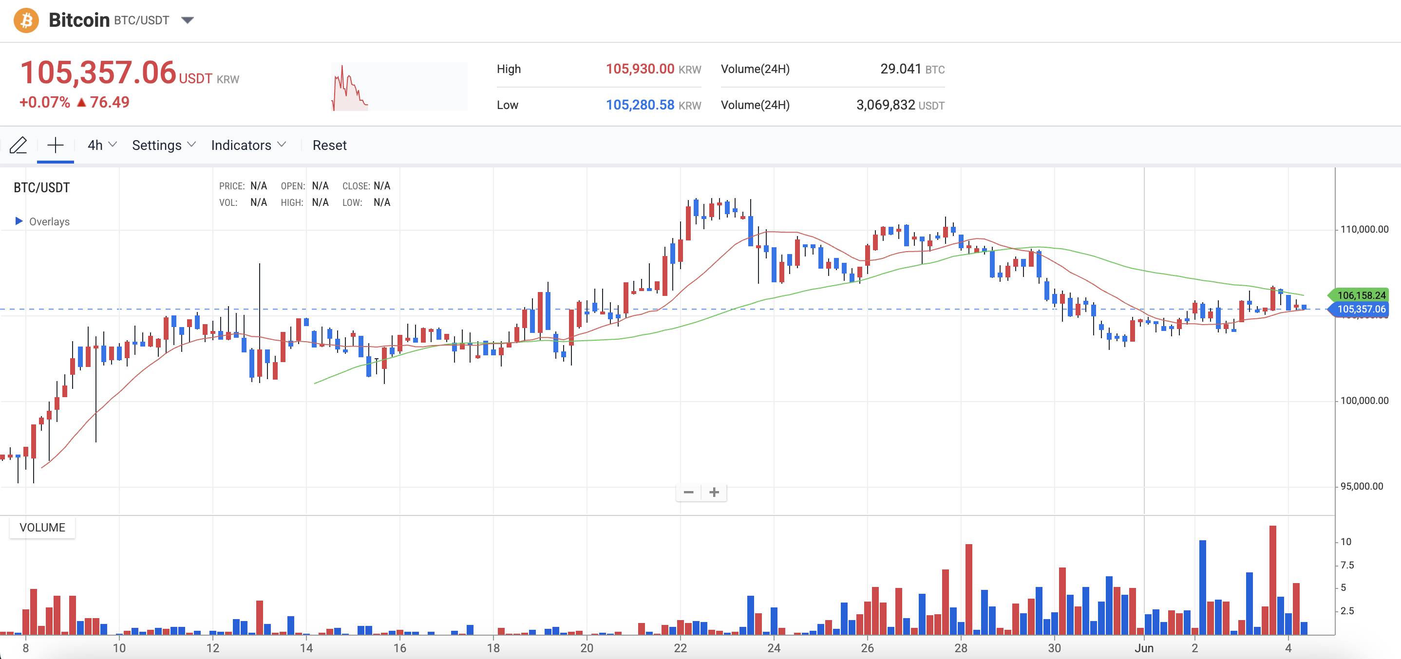 USD1 Airdrop from WLFI, Pump.fun’s $1B Ambition, and South Korea’s ETF Push 5 usd1-airdrop-wlfi-pump-funs-token-korea-etf-3221
